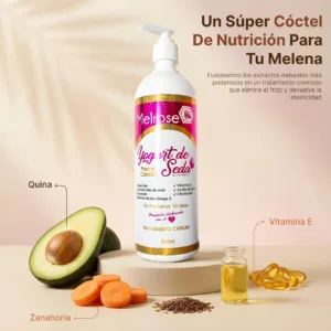 Ingredientes tratamiento para cabello. Con Aguacate, zanahoria, vitamina e y mas.